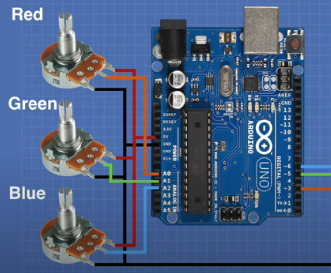 Arduino MOSFETs